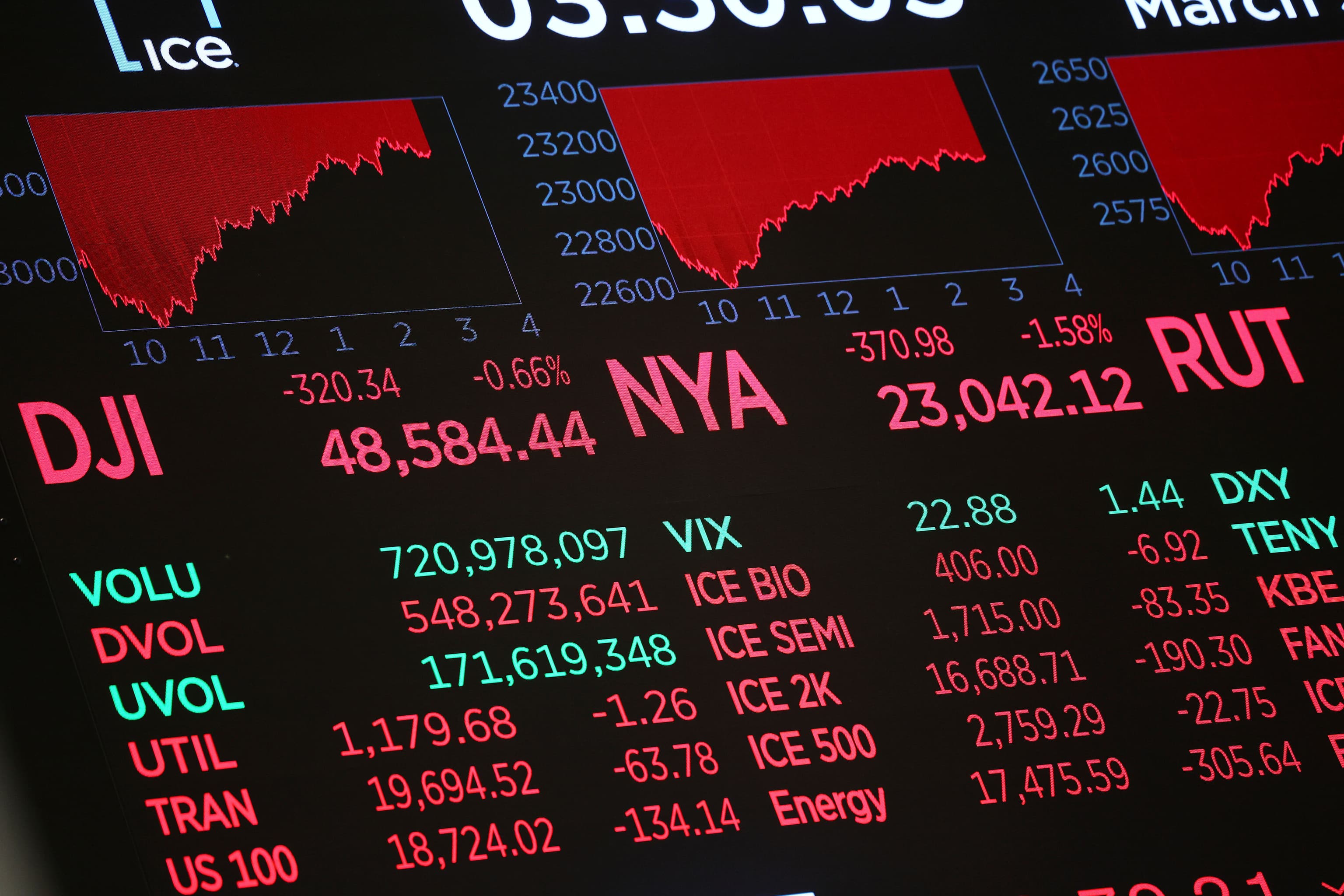 El Retorno Implacable de la Geopolítica: El Ocaso de la Primacía Geoeconómica