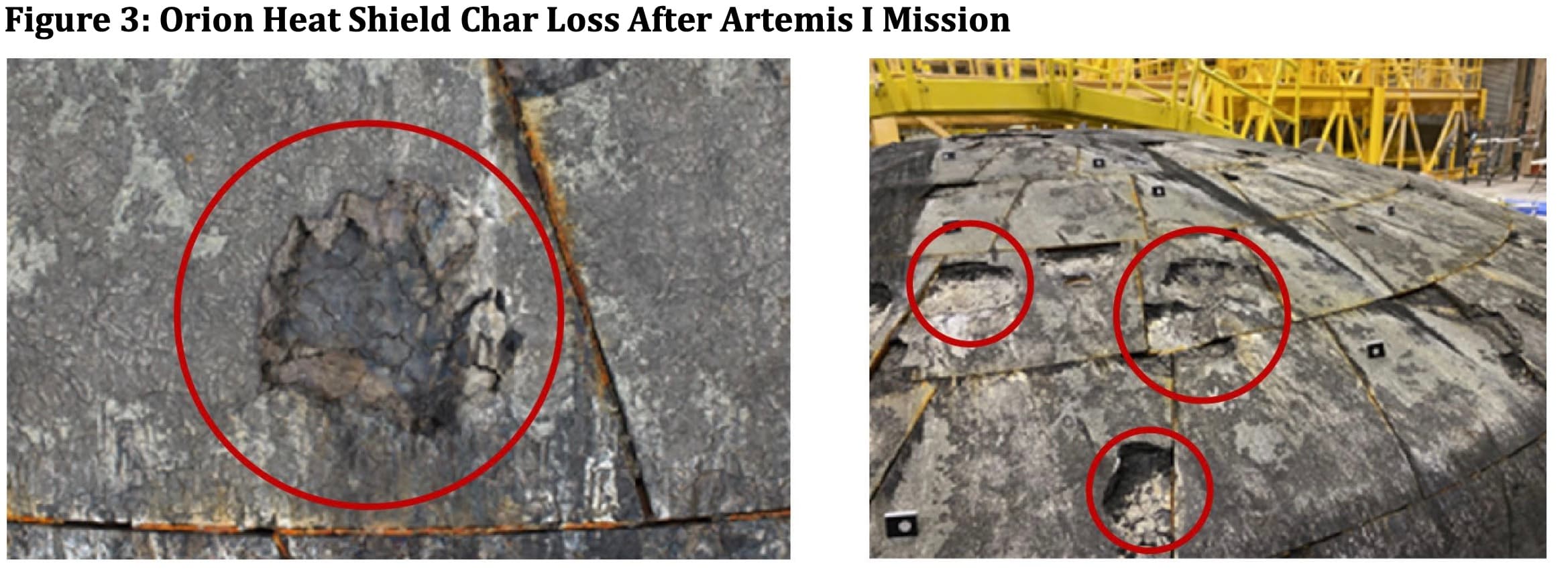 El Vuelo de Ícaro: La Verdad Oculta Tras el Escudo Térmico de Artemis II