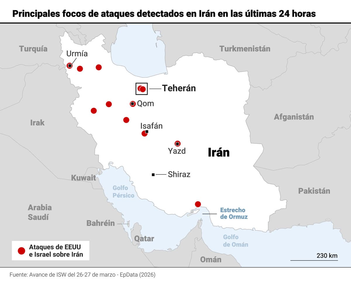 La Sangre Americana y el Polvorín Persa: Un Nuevo Umbral de Confrontación